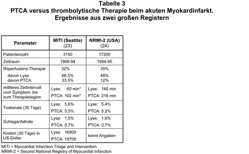 Abbildung 2000-57-3.gif