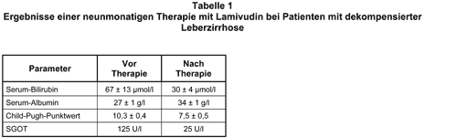 Abbildung 2000-68a-1.gif