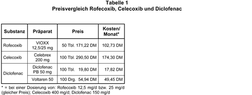 Abbildung 2000-73-1.gif