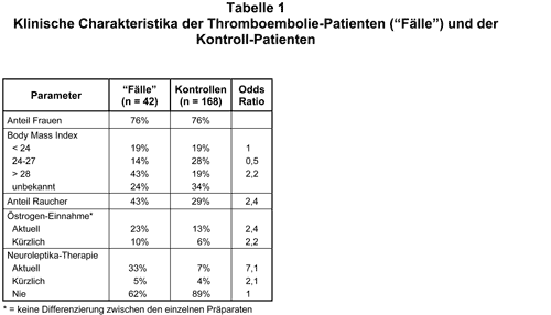 Abbildung 2000-87b-1.gif