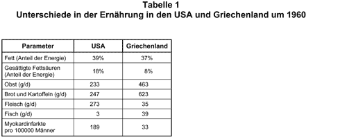 Abbildung 2000-88-1.gif