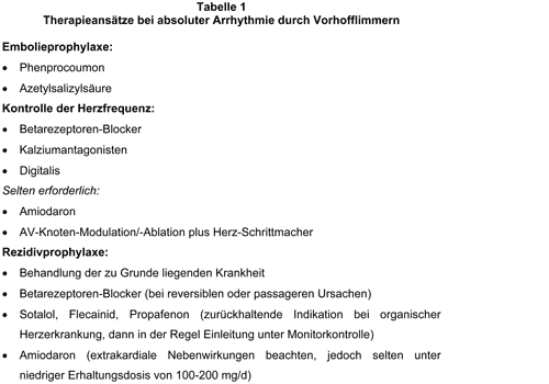 Abbildung 2000-89-1.gif
