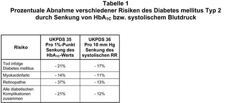 Abbildung 2000-95a-1.gif