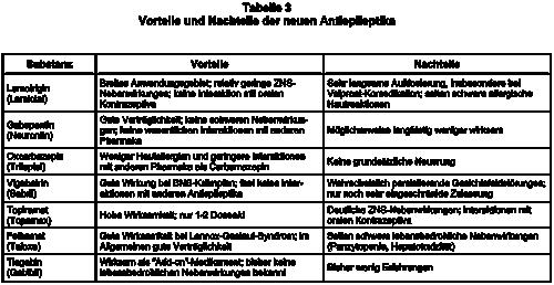 Abbildung 2001-1-3.gif