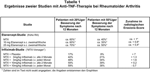 Abbildung 2001-4-1.gif
