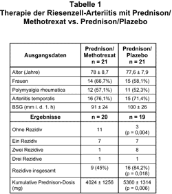 Abbildung 2001-13-1.gif
