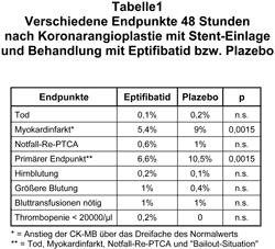 Abbildung 2001-21b-1.gif