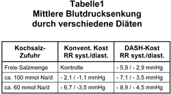 Abbildung 2001-31a-1.gif