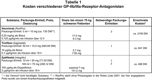 Abbildung 2001-48-1.gif