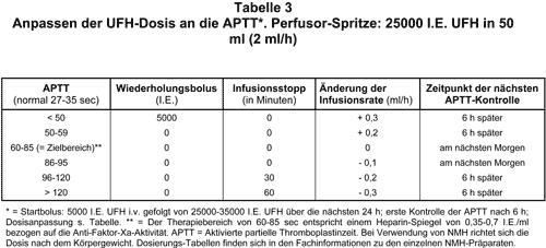 Abbildung 2001-49-3.gif