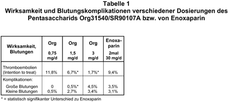 Abbildung 2001-53a-1.gif