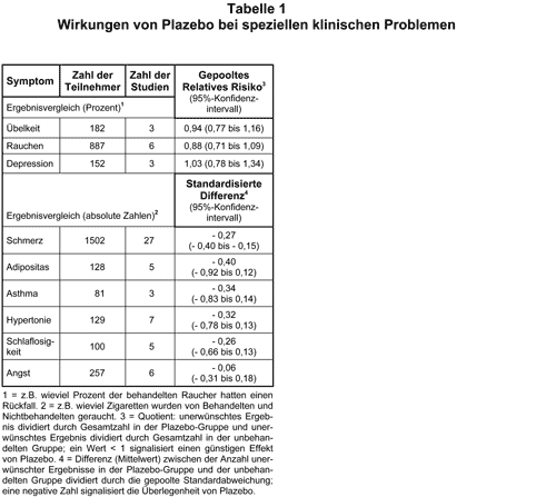 Abbildung 2001-55b-1.gif