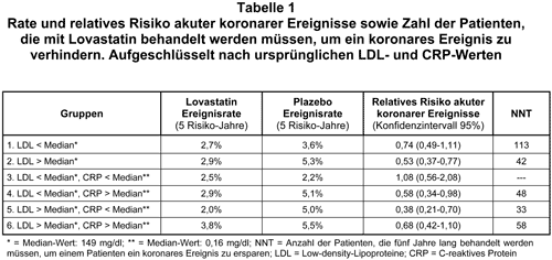 Abbildung 2001-69-1.gif