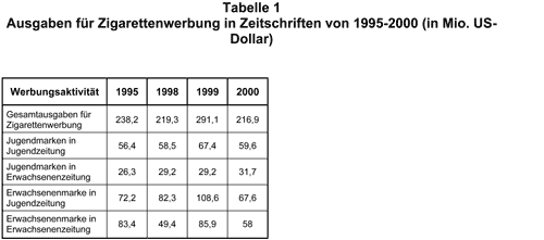 Abbildung 2001-71a-1.gif