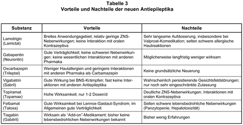 Abbildung 2001-89-3.gif