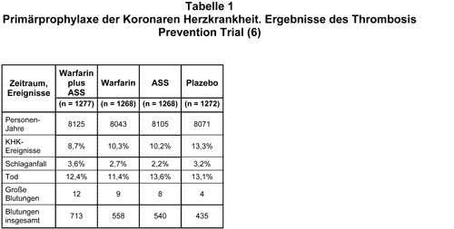 Abbildung 2001-96-1.gif