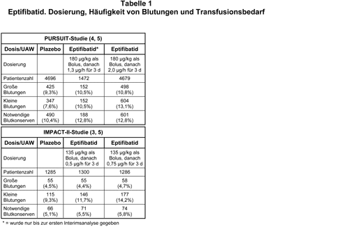 Abbildung 2002-14-1.gif
