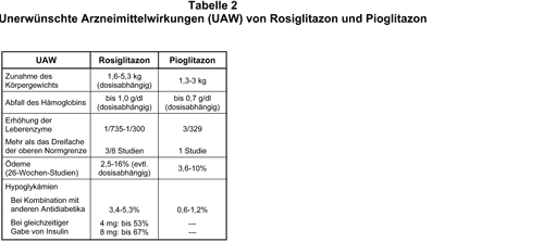 Abbildung 2002-17-2.gif