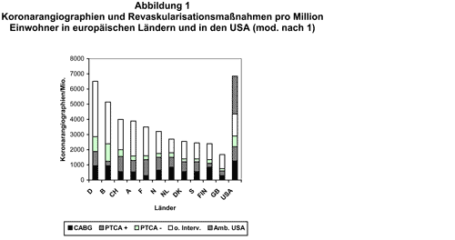 Abbildung 2002-54b-1.gif