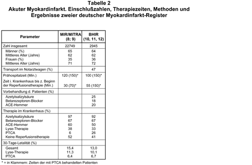 Abbildung 2002-57-2.gif