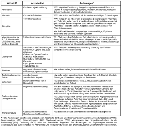 Abbildung 2002-63-1.gif