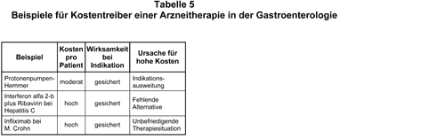 Abbildung 2002-65-5.gif