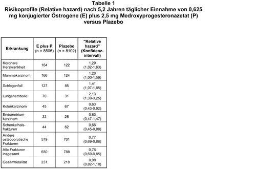 Abbildung 2002-68-1.gif