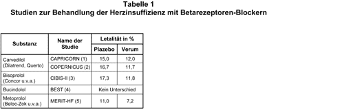 Abbildung 2002-72-1.gif