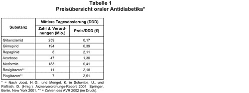 Abbildung 2002-73-1.gif