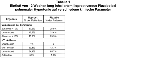 Abbildung 2002-77-1.gif
