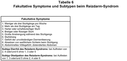 Abbildung 2002-81-6.gif