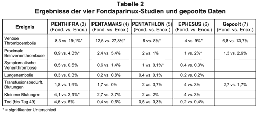 Abbildung 2002-84-2.gif