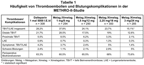 Abbildung 2003-4-1.gif