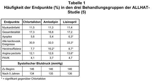 Abbildung 2003-12-1.gif