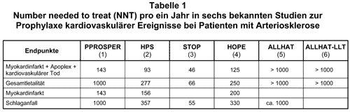 Abbildung 2003-15b-1.gif