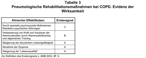 Abbildung 2003-17-3.gif