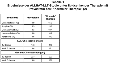 Abbildung 2003-22b-1.gif