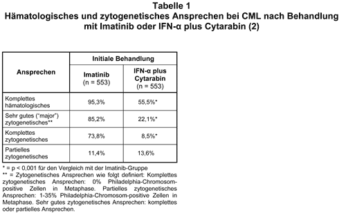 Abbildung 2003-28-1.gif