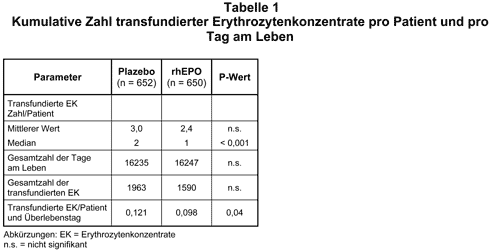 Abbildung 2003-29-1.gif