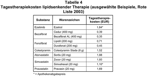 Abbildung 2003-41-4.gif