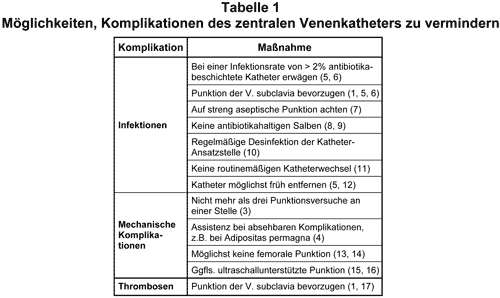 Abbildung 2003-45b-1.gif