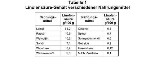 Abbildung 2003-47b-1.gif