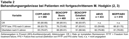 Abbildung 2003-52-2.gif