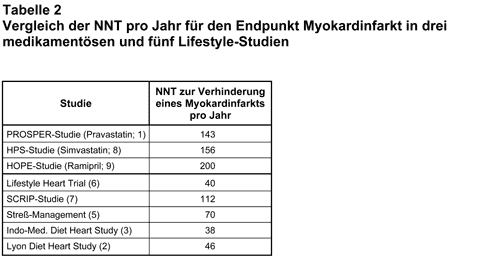 Abbildung 2003-63-2.gif