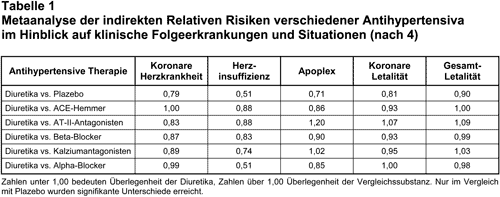 Abbildung 2003-67-1.gif