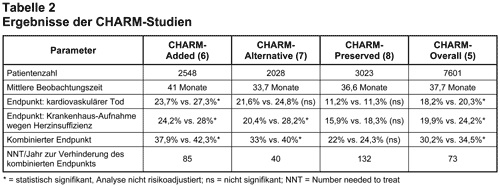 Abbildung 2003-90-2.gif