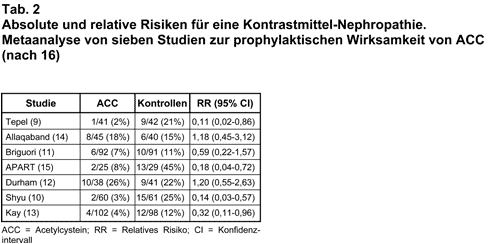 Abbildung 2004-2-2.gif