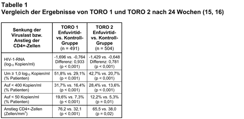 Abbildung 2004-9-1.gif