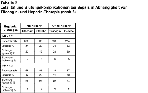Abbildung 2004-19-2.gif