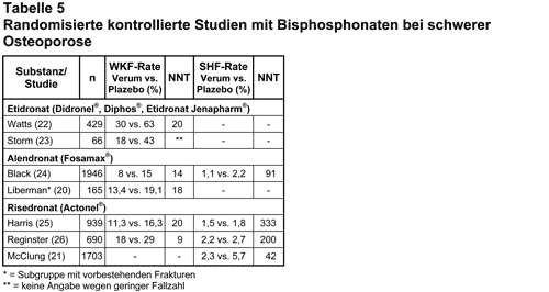 Abbildung 2004-33-5.gif